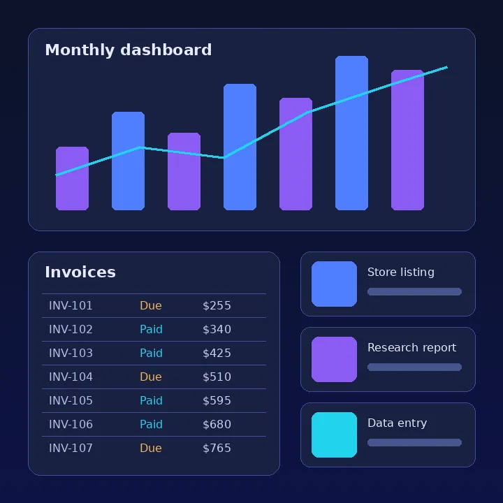 Dashboard, invoices and store listings