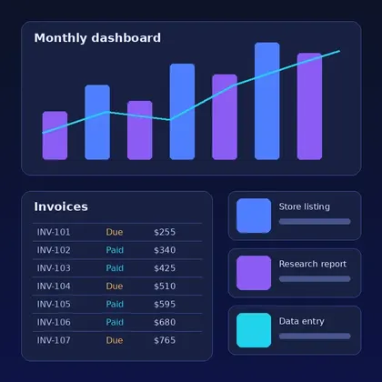 Dashboard, invoices and store listings